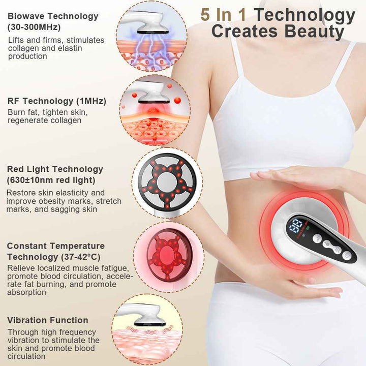 3-in-1 RF EMS Body Sculpting Massager with Heat and Vibration