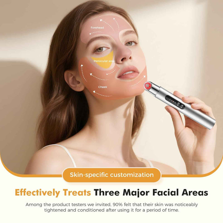 4 in 1 Eye Depuffing Massager Beauty Wand with Cold and Heat Facial Therapy