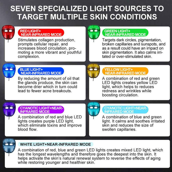 7-Color LED Light Therapy Face Mask for Home Use Skin Rejuvenation