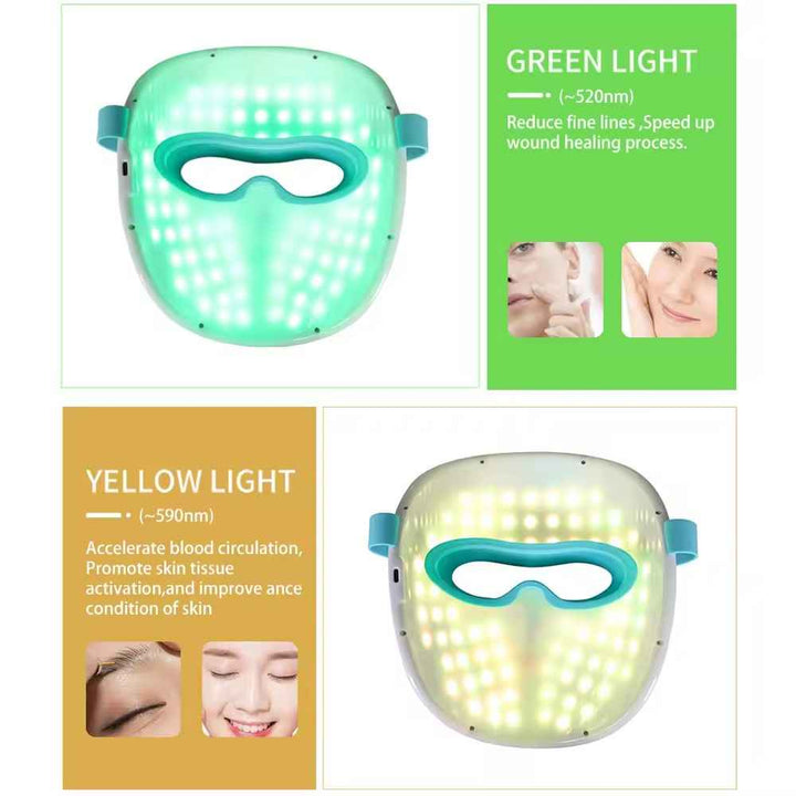 7-in-1 LED Light Therapy SPA Facial Mask for Skin Rejuvenation at Home