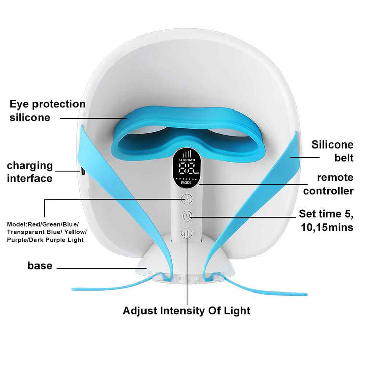 7-in-1 LED Light Therapy SPA Facial Mask for Skin Rejuvenation at Home