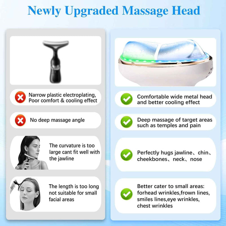 Cold and Heat Facial Massager for Lifting and Wrinkle Care