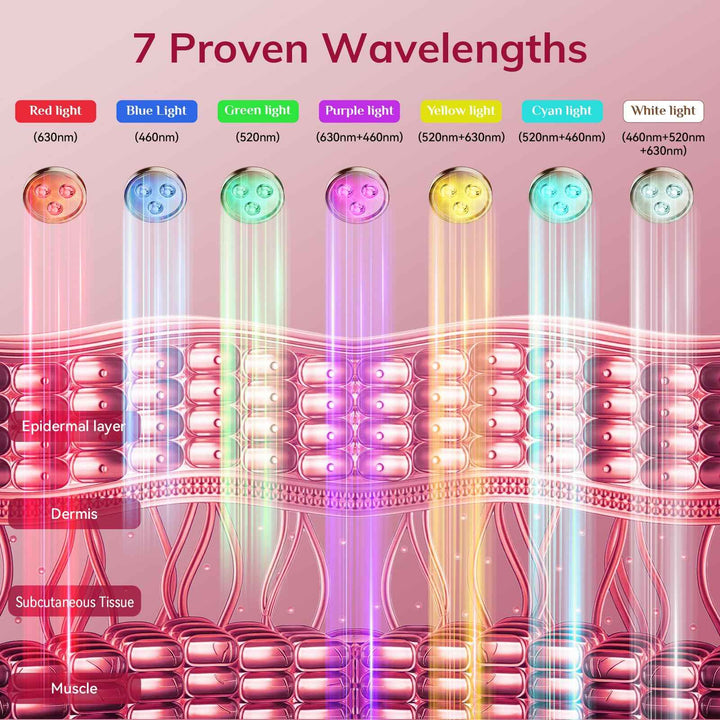 Cordless Red Light Therapy Mask for Face with USB-C Recharge