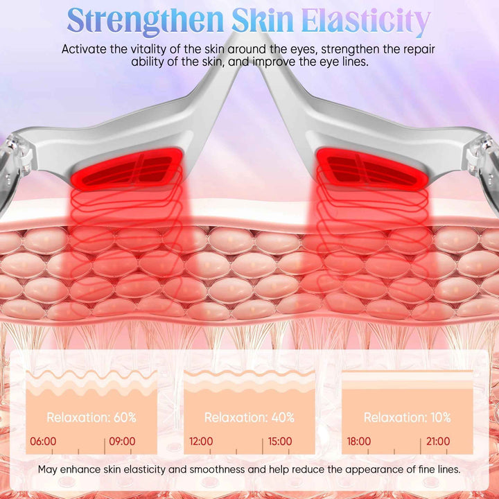 Eye Massager with Light Therapy – Relieves Bags, Fatigue and Circles