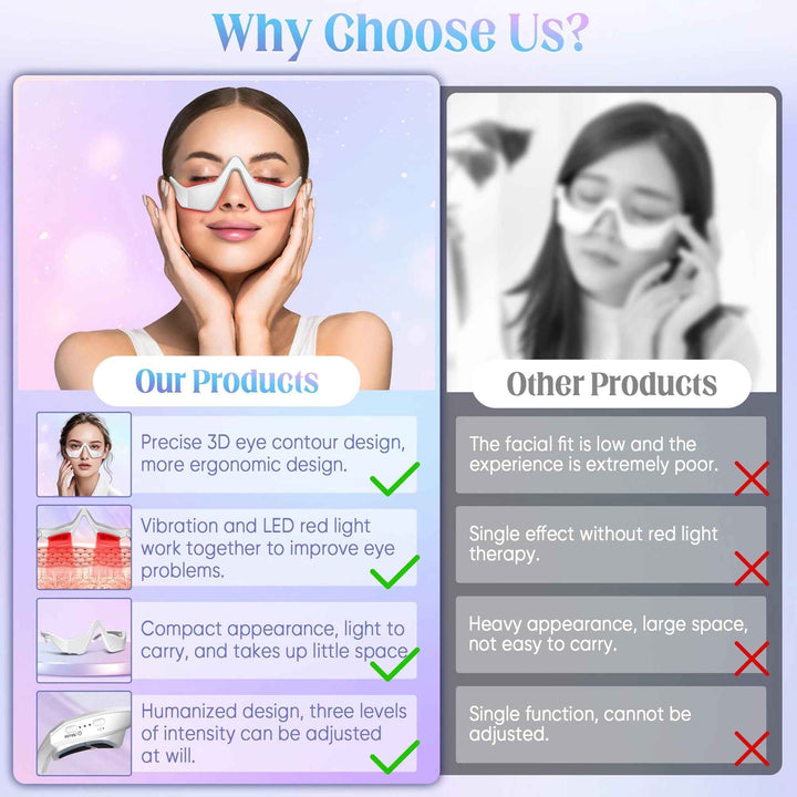 Eye Massager with Light Therapy – Relieves Bags, Fatigue and Circles
