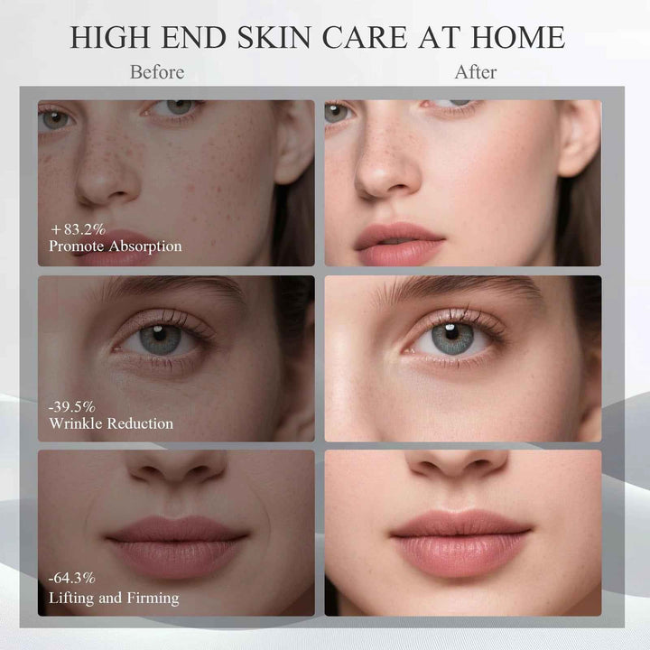 Microcurrent Face Massager – Lift, Firm and Reduce Wrinkles